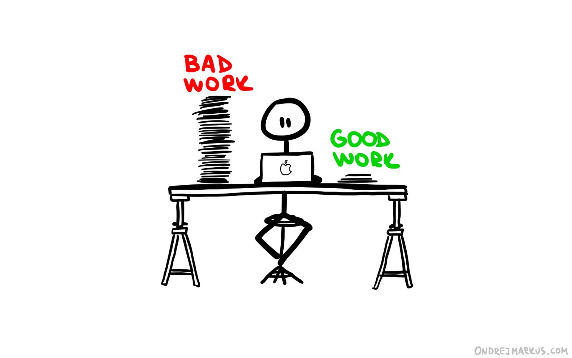 2020: My ballad for bad work