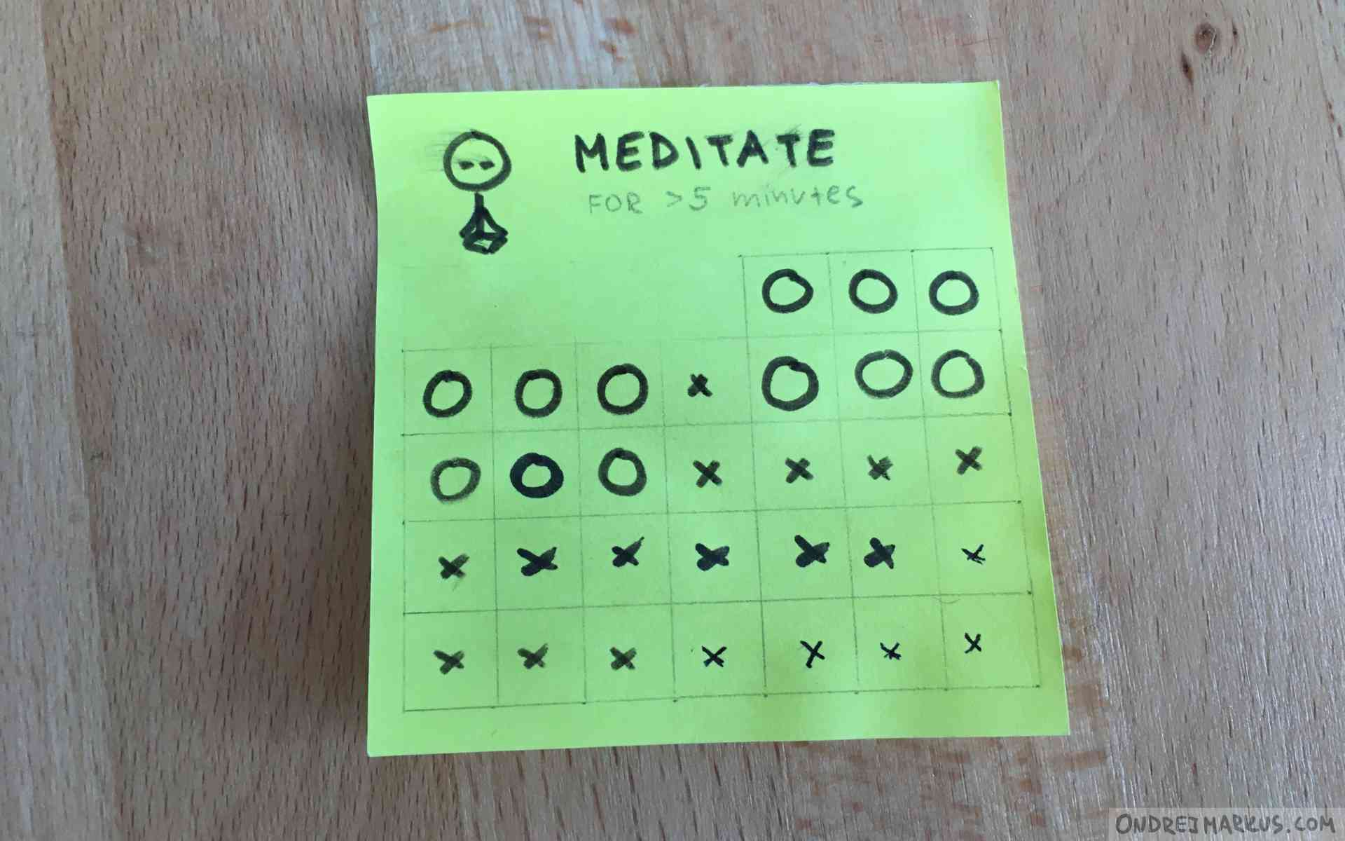 Meditation habit streak