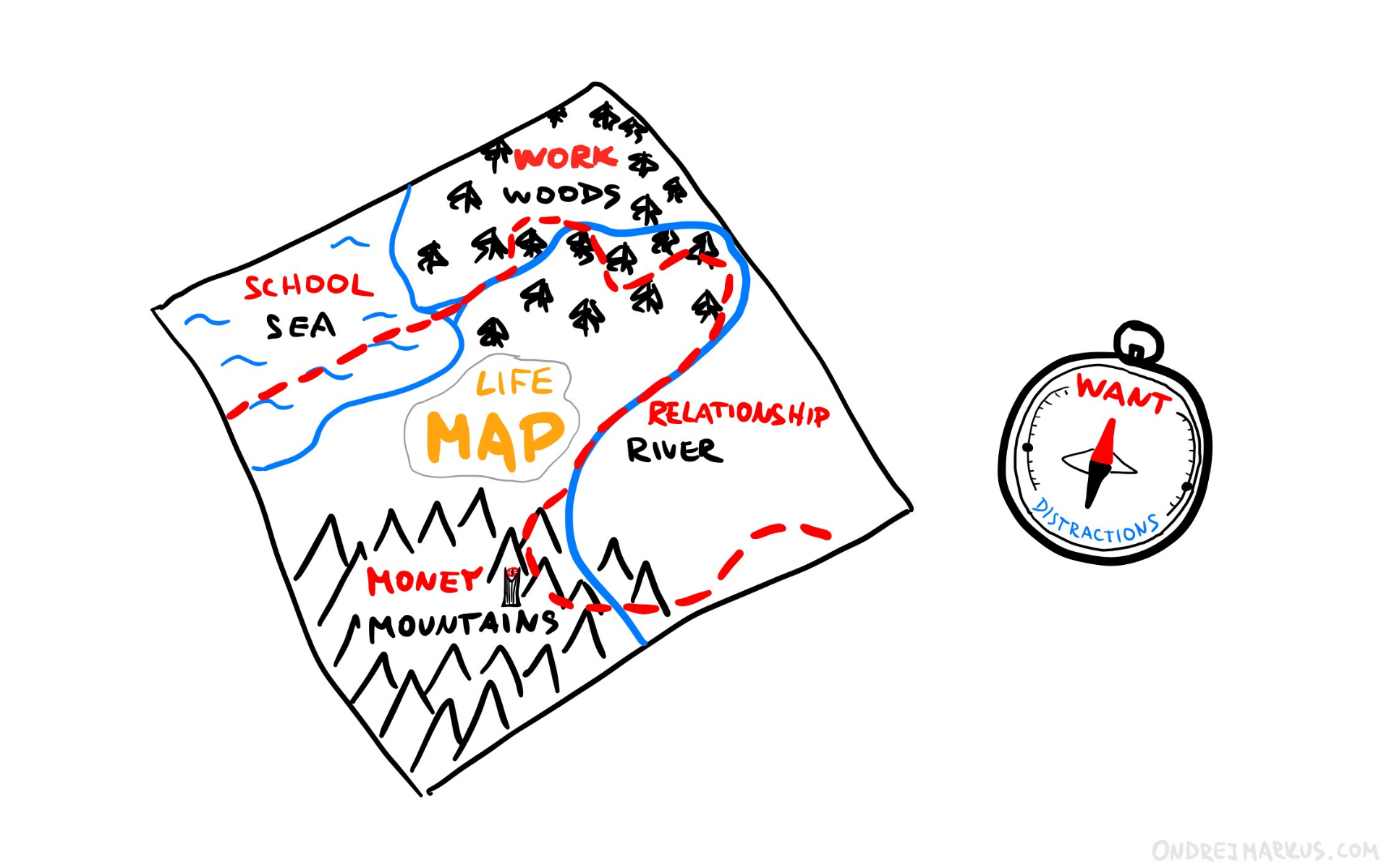 Maps are useful because they are simplified versions of reality.