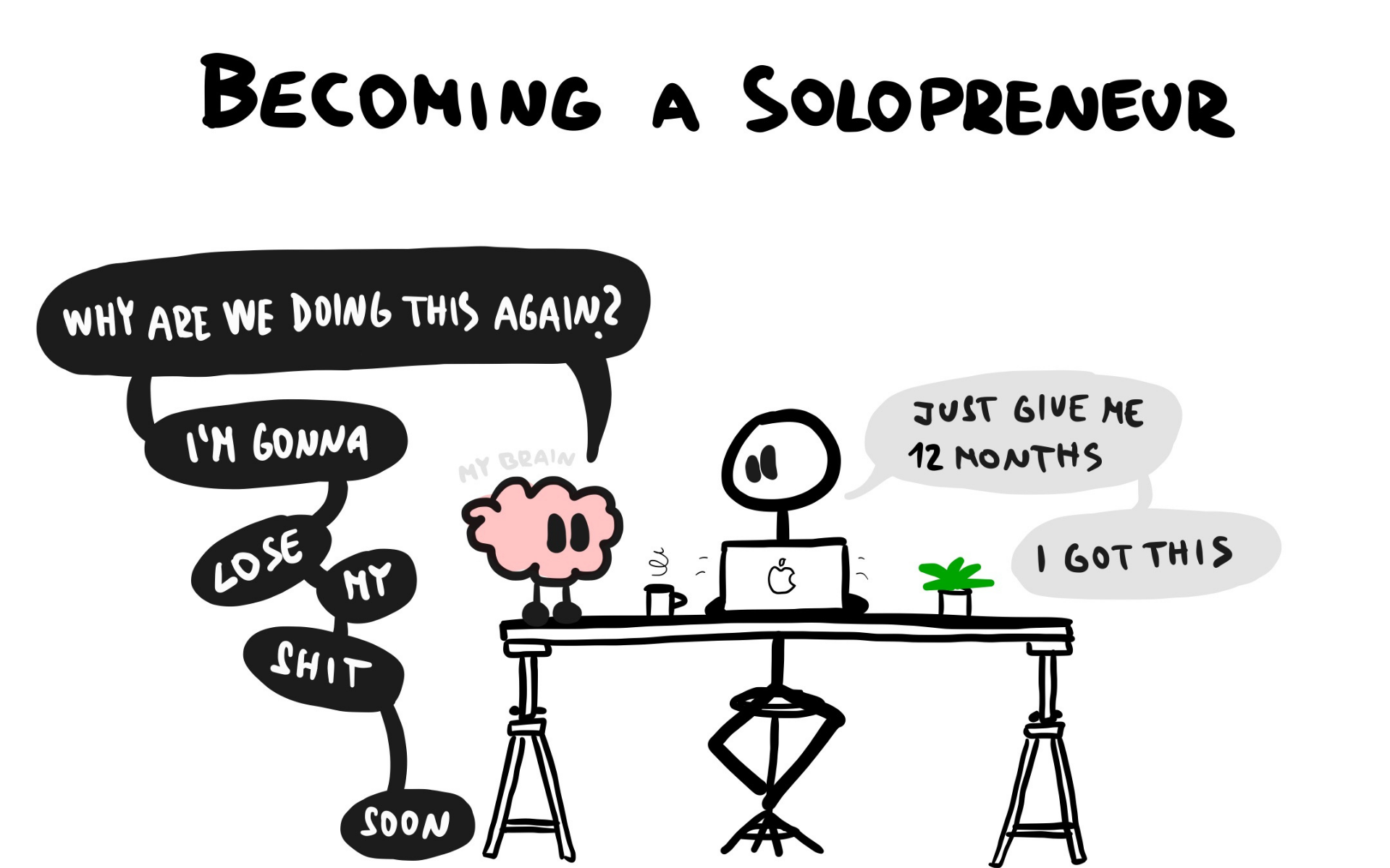 Becoming a solopreneur