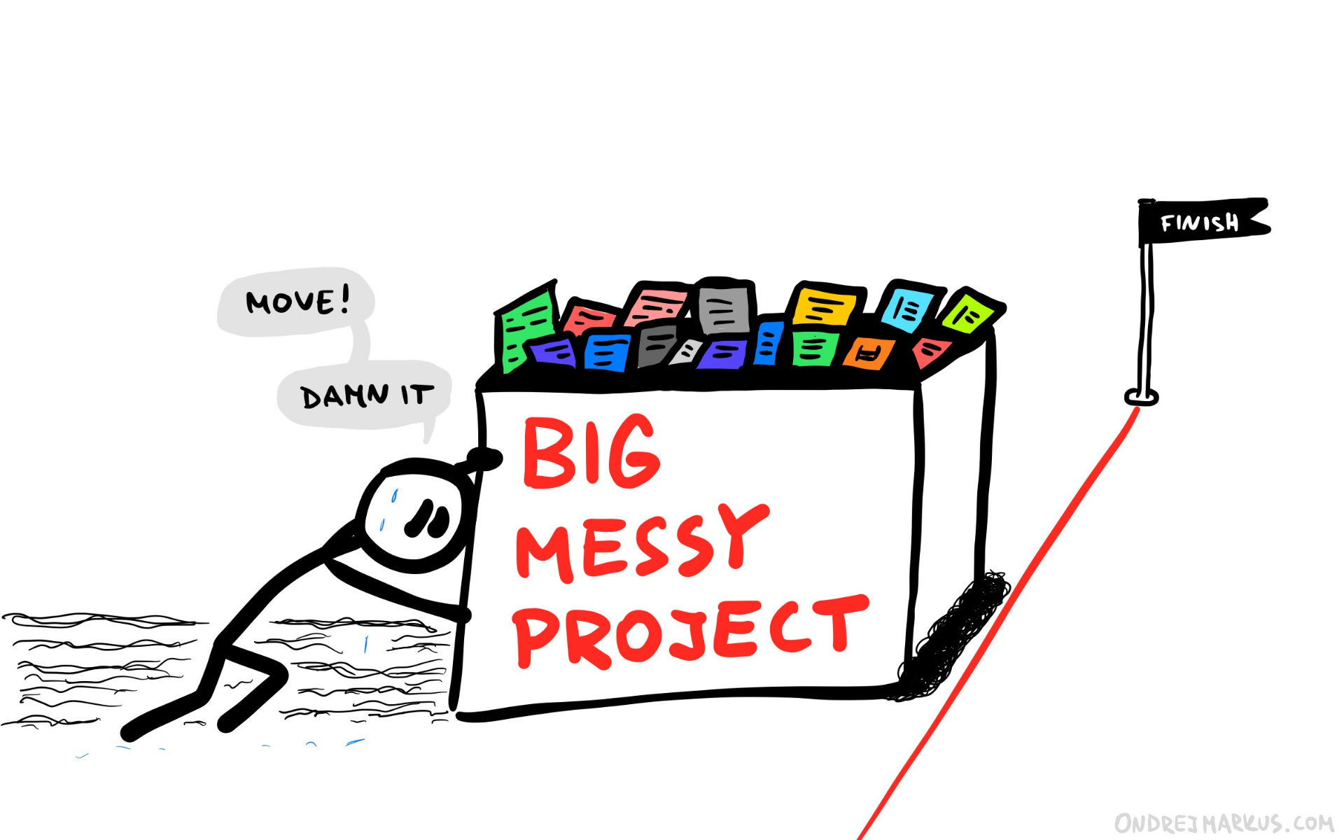 Big messy projects