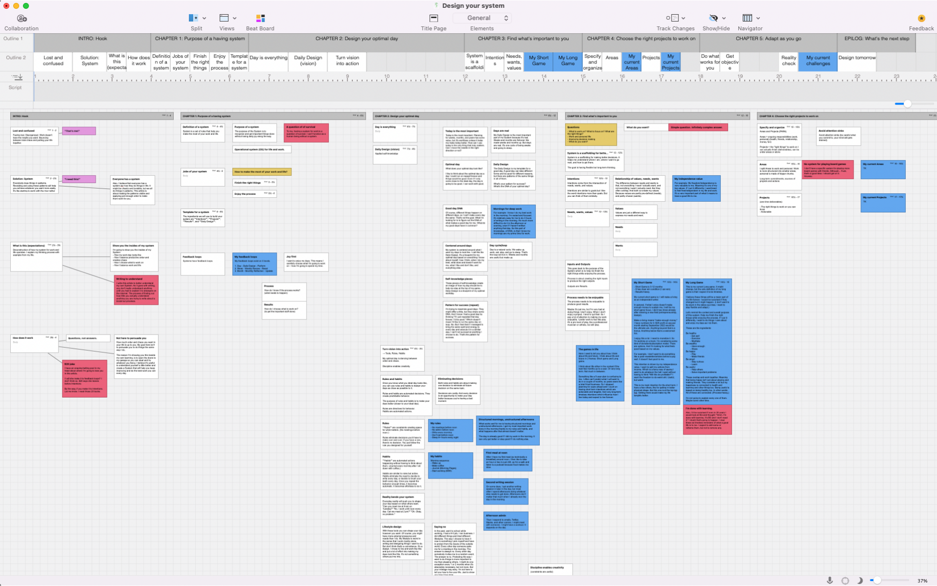 Beat board and visual outline in Final Draft